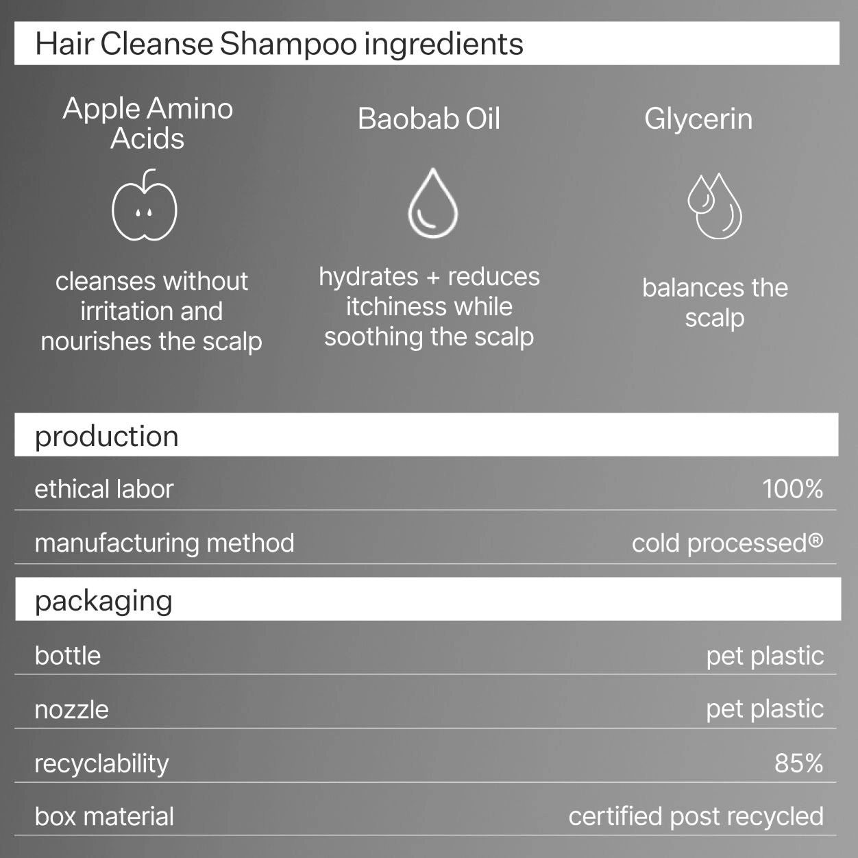 Cold Processed Hair Cleanse Shampoo
