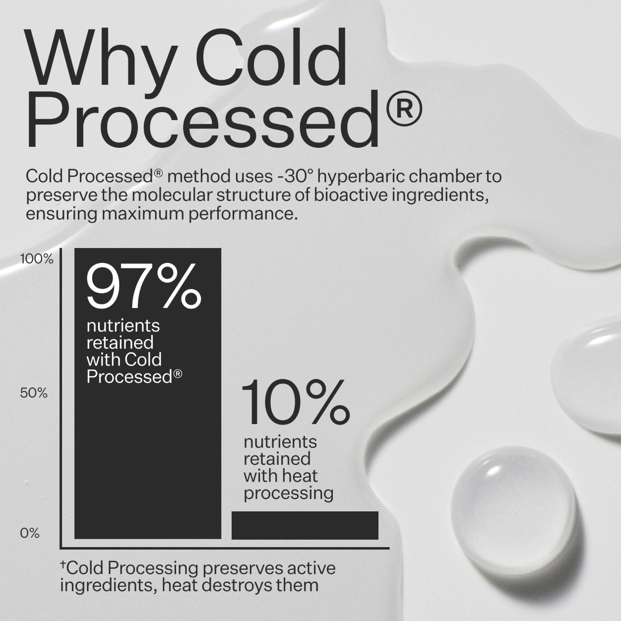 Cold Processed Hair Cleanse Shampoo