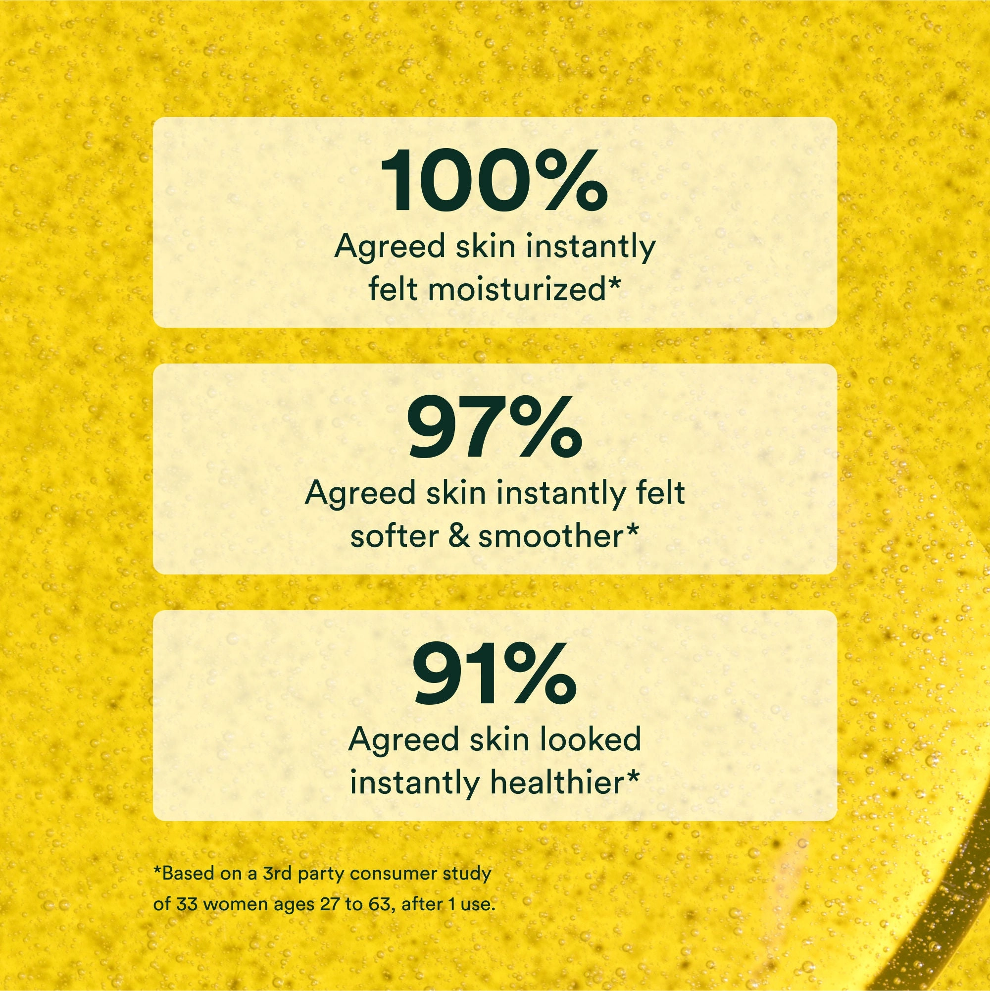 Dayglow Face Oil®