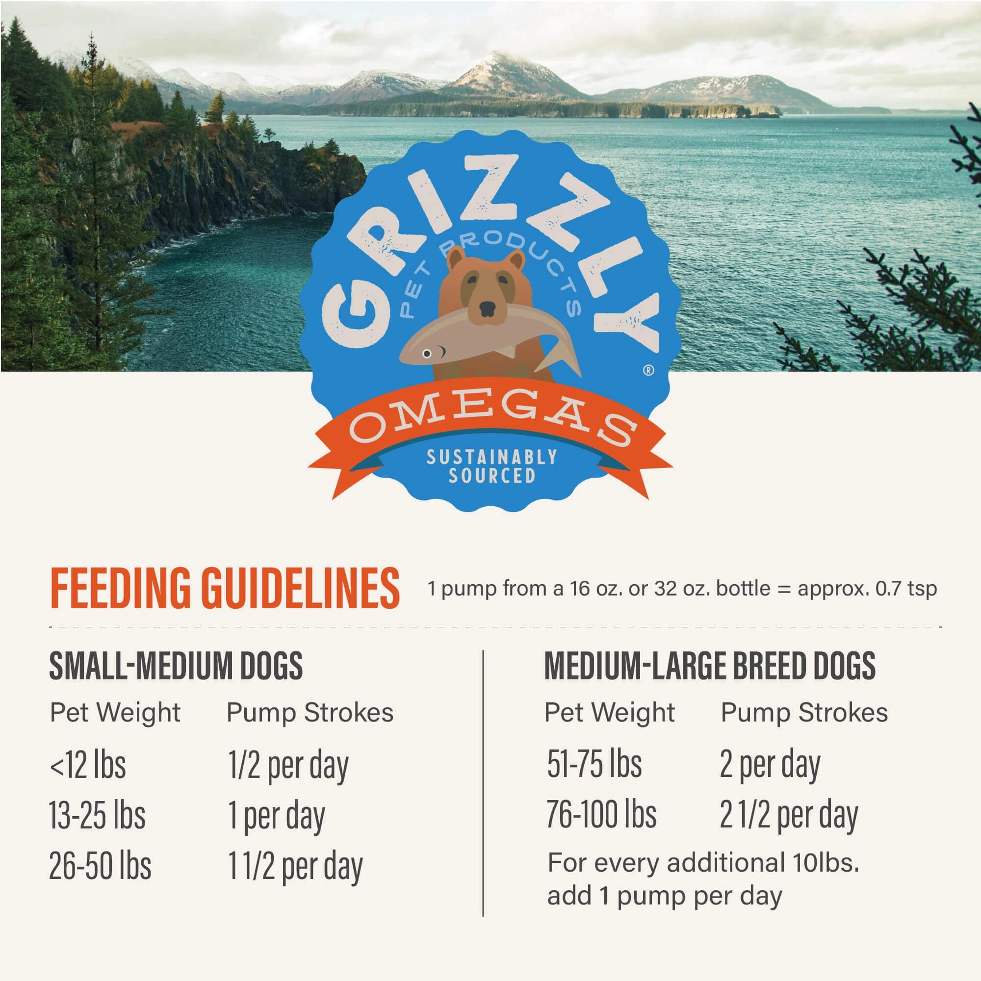 Grizzly Salmon Oil Plus for Dogs