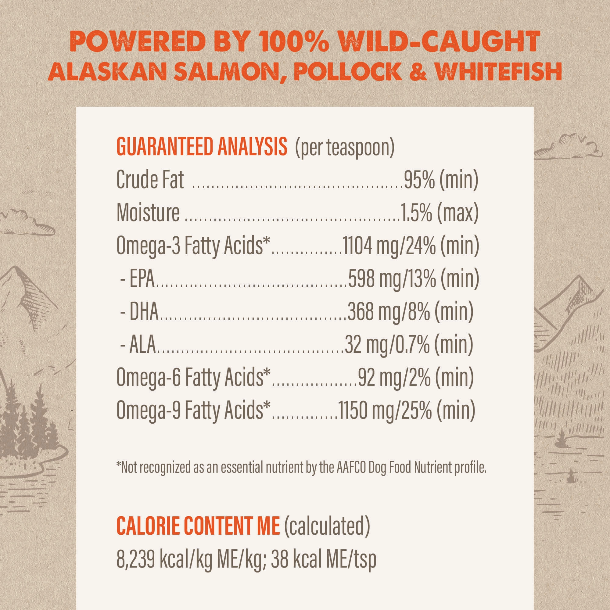 Grizzly Salmon Oil Plus for Dogs