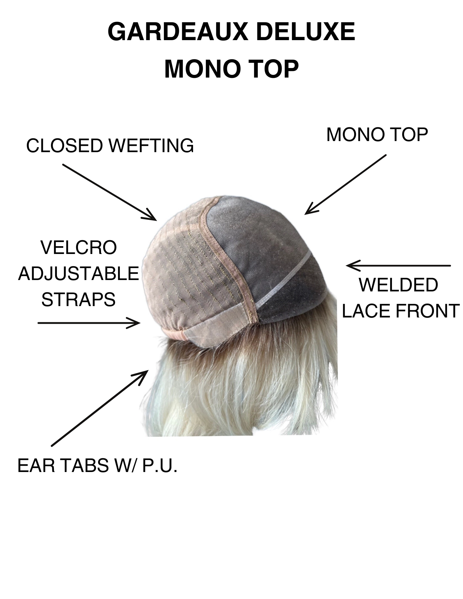 "SARAH" GARDEAUX DELUXE MONO TOP WIG (SMALL CAP)